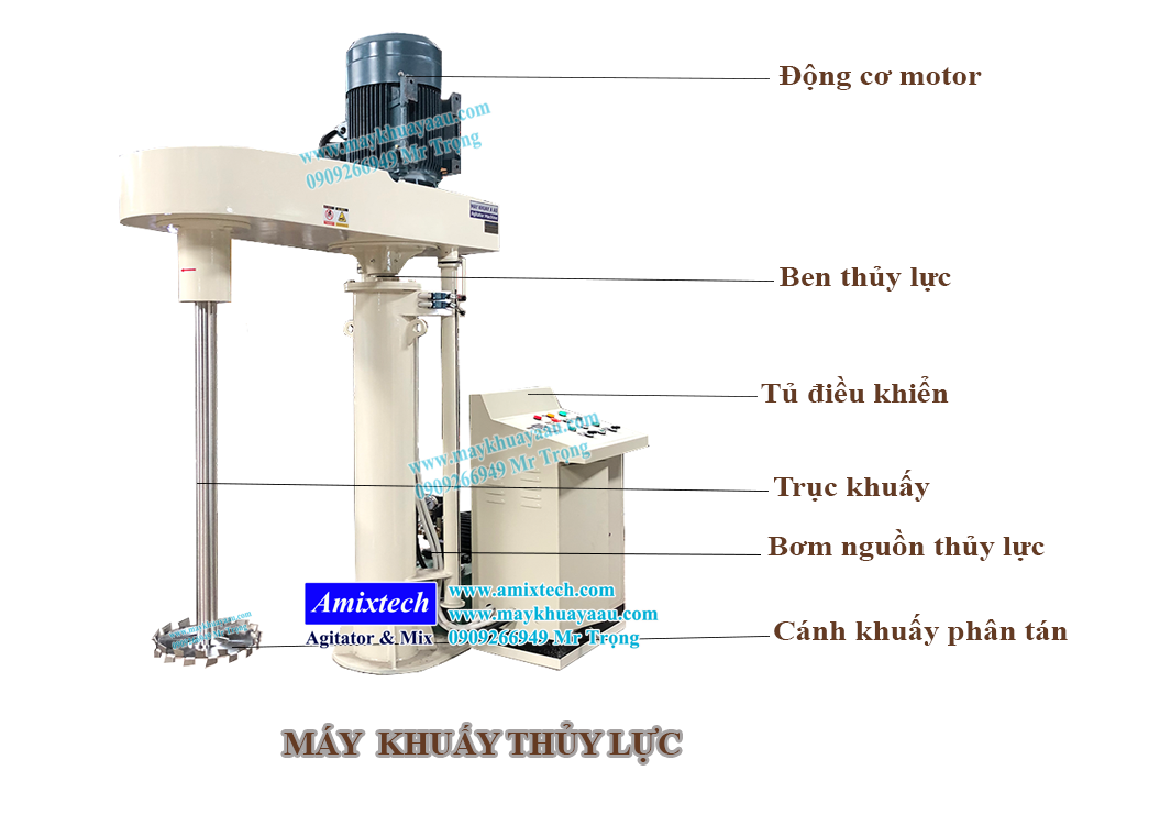 máy khuấy thủy lực